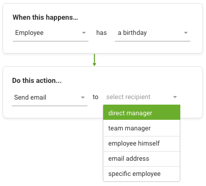 The user interface to set up a custom workflow