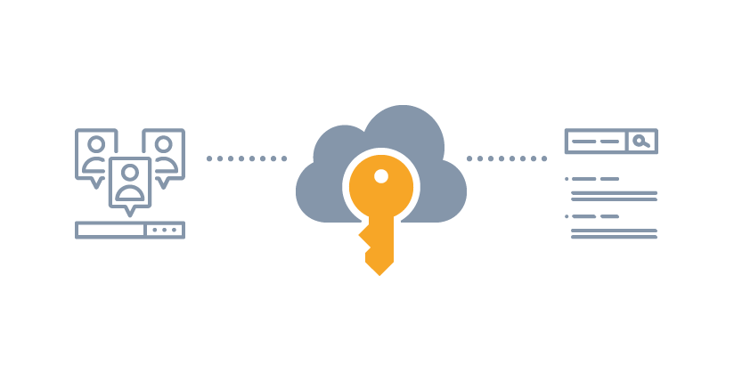 Single sign-on using your existing authentication method and Sage HR