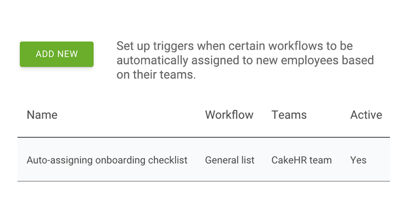 List of automated onboarding tasks